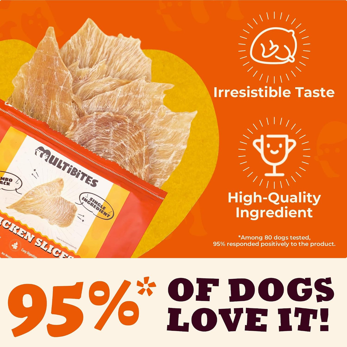 1.1 Pound Dehydrated Chicken Jerky Dog Treats, Single Ingredient
