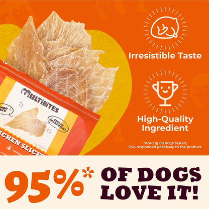 1.1 Pound Dehydrated Chicken Jerky Dog Treats, Single Ingredient