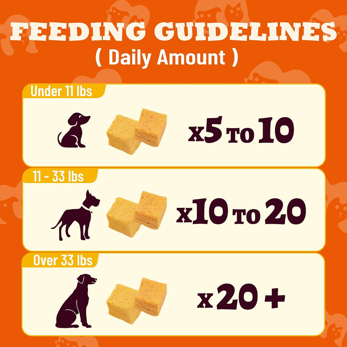 Freeze Dried Pumpkin Treats for Dogs, Single Ingredient, 1.76Oz